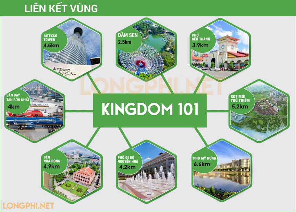 Dự án Kingdom 101 có liên kết vùng thuận lợi khi tọa lạc tại trung tâm thành phố.