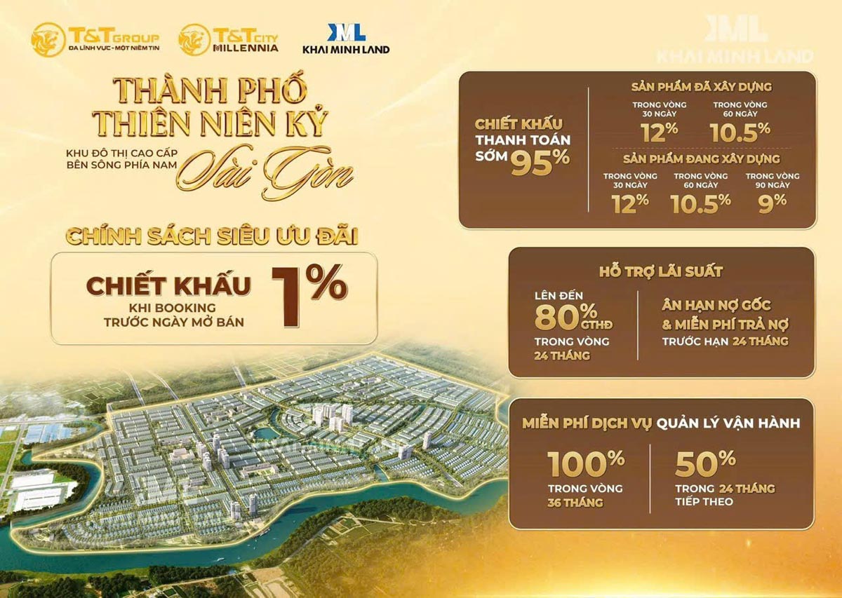 Chính sách chiết khấu và ưu đãi lên đến 13% khi mua nhà phố, biệt thự T&T City Millennia.