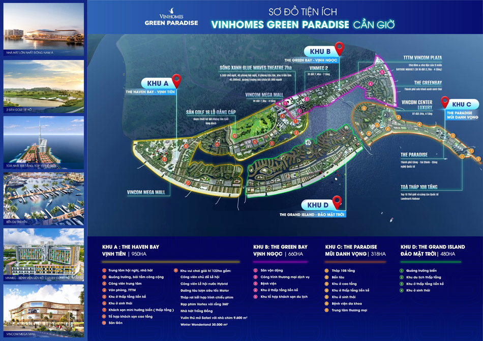 Các phân khu và tiện ích trong dự án Vinhomes Green Paradise.