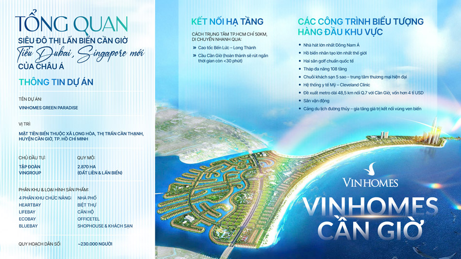 Thông tin tổng quan về dự án khu đô thị Vinhomes Green Paradise (Cần Giờ).