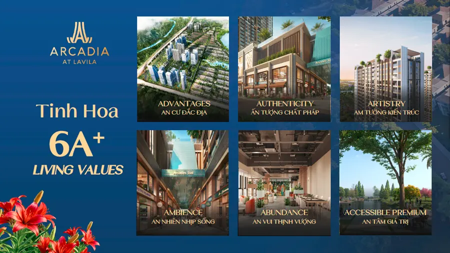 Triết lý 6A xuyên suốt trong mục tiêu, ngôn ngữ thiết kế và vận hành sản phẩm căn hộ dự án Arcadia at Lavila Nhà Bè.